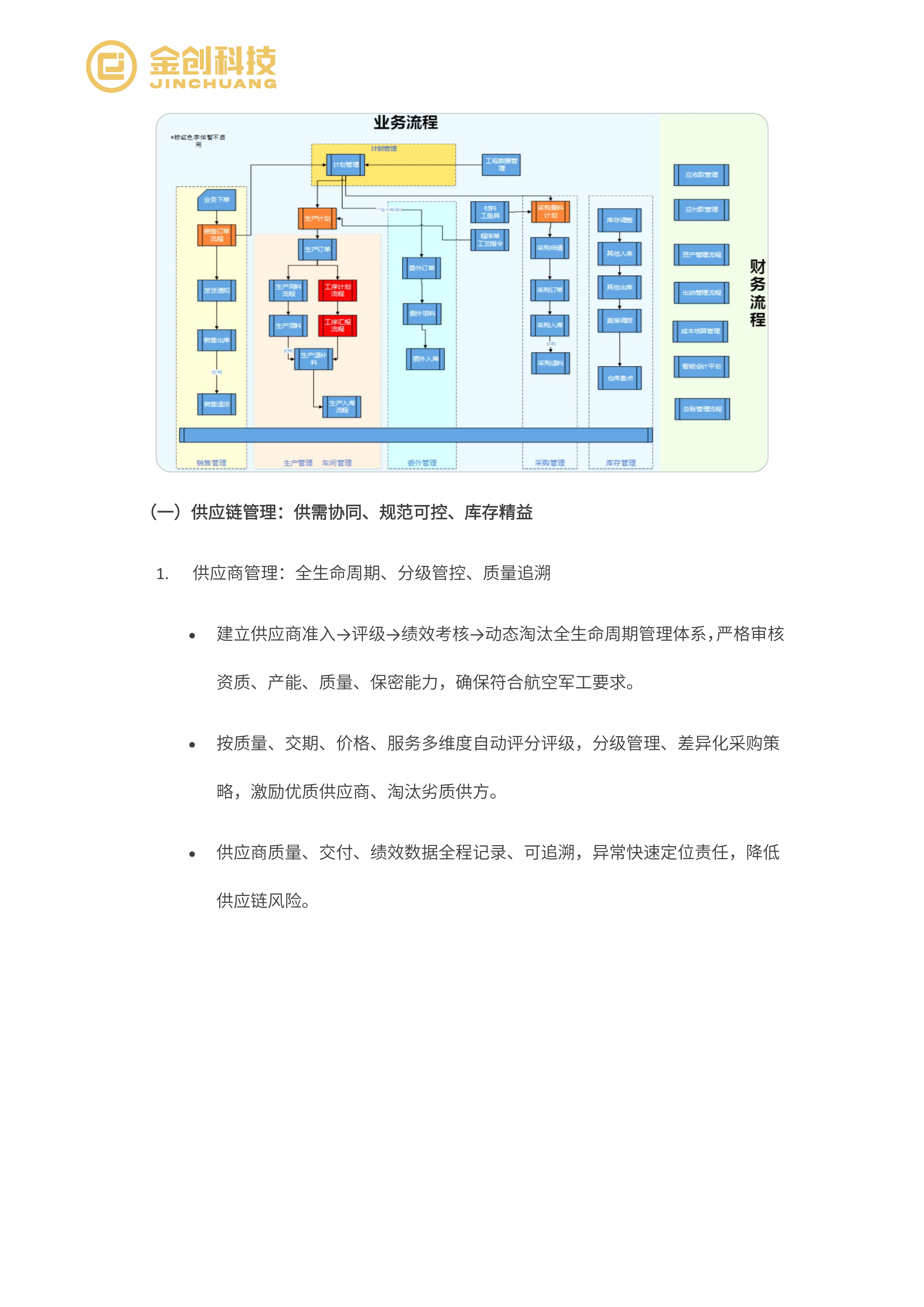 英洛菲特_05.png
