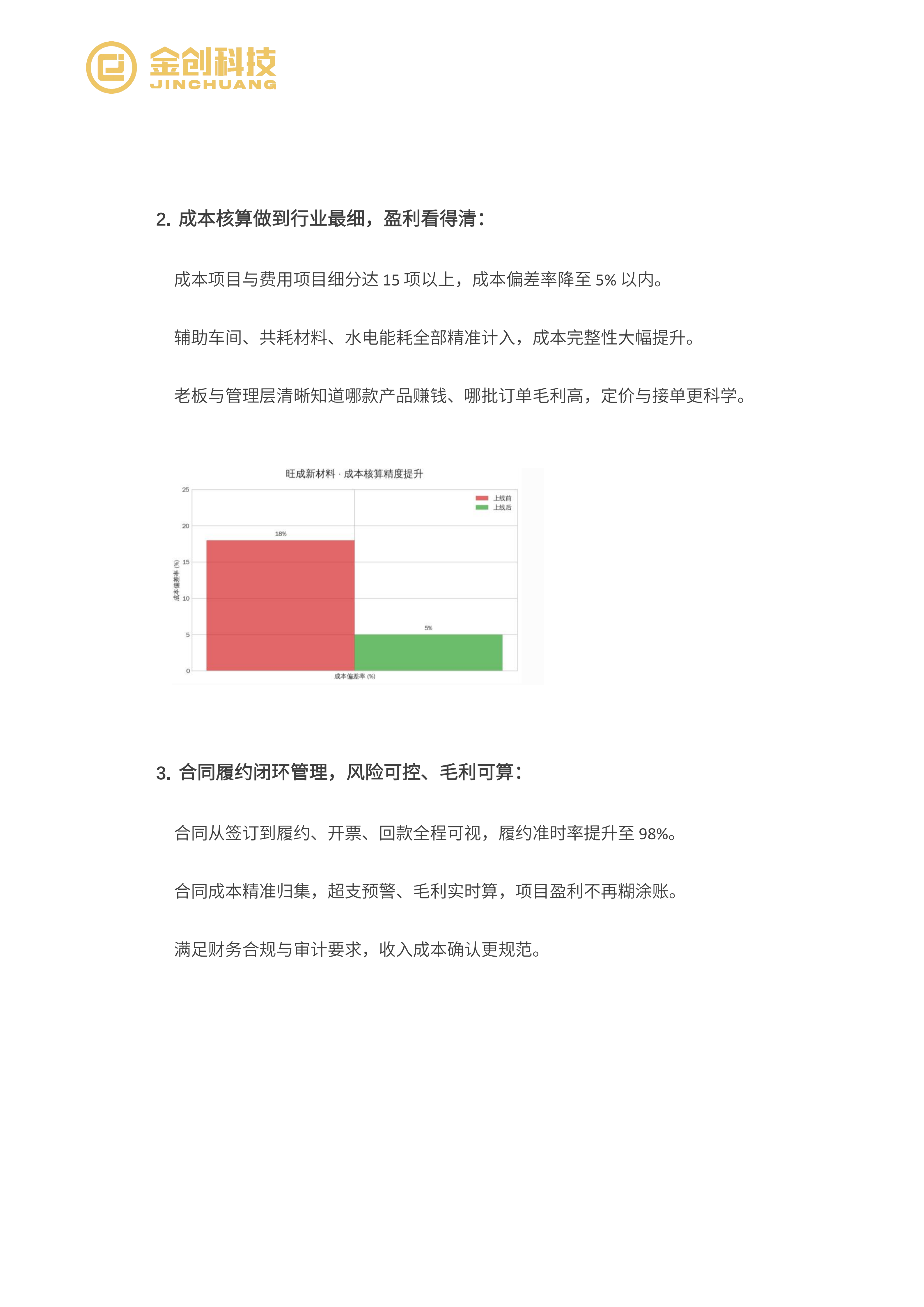 旺成新材料_09.png