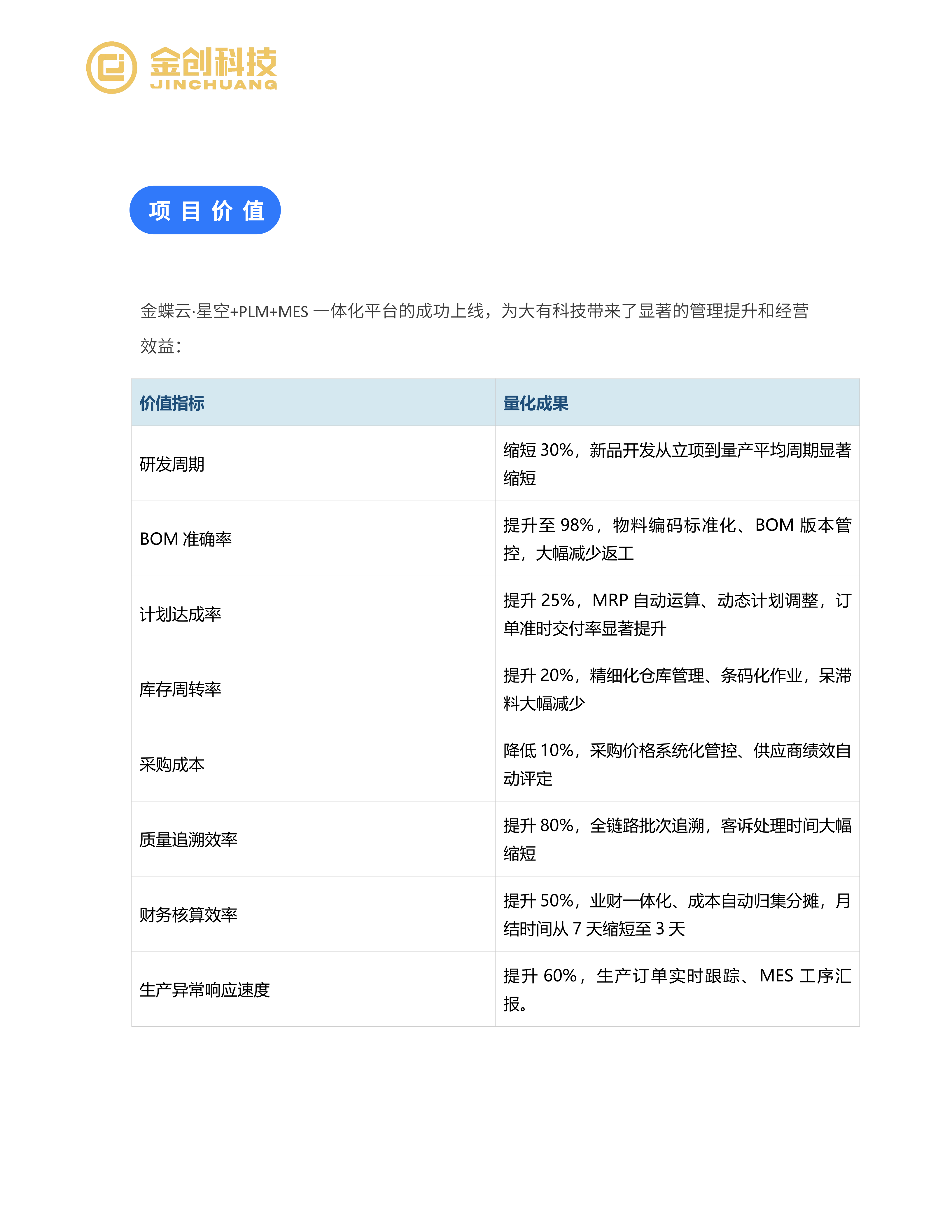 大有科技_12.png