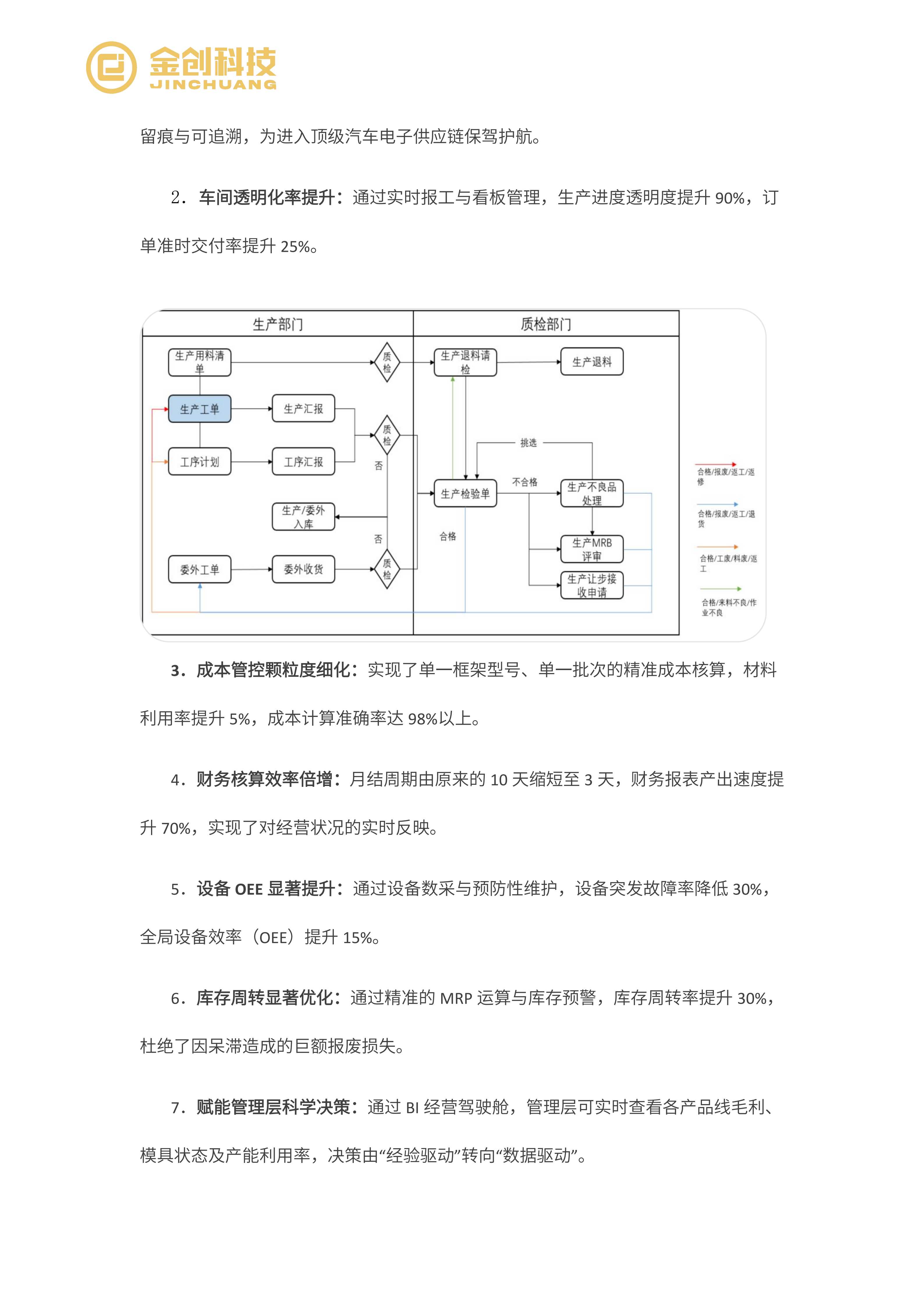 江诠半导体(赣州)有限公司_05.png