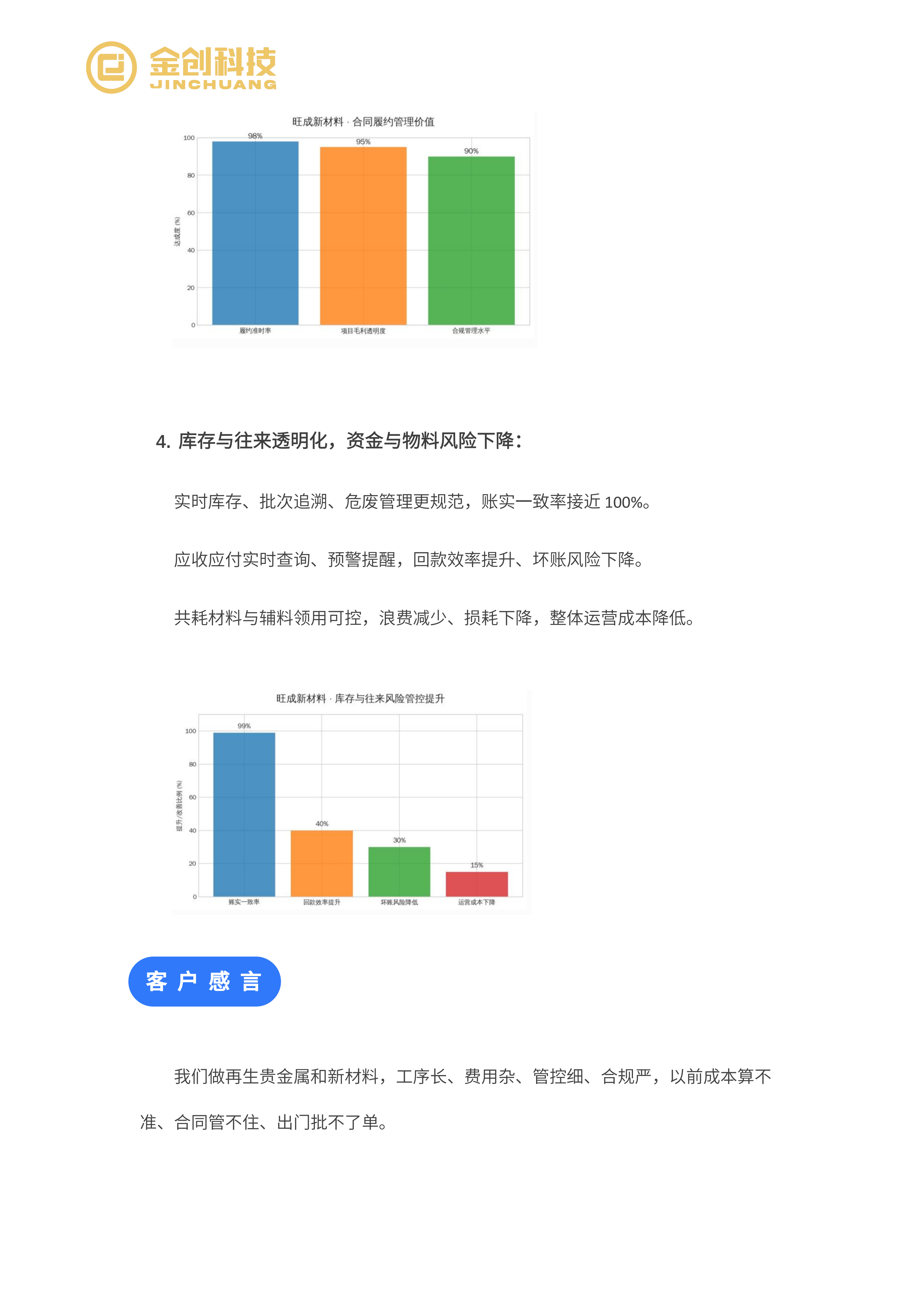 旺成新材料_10.png