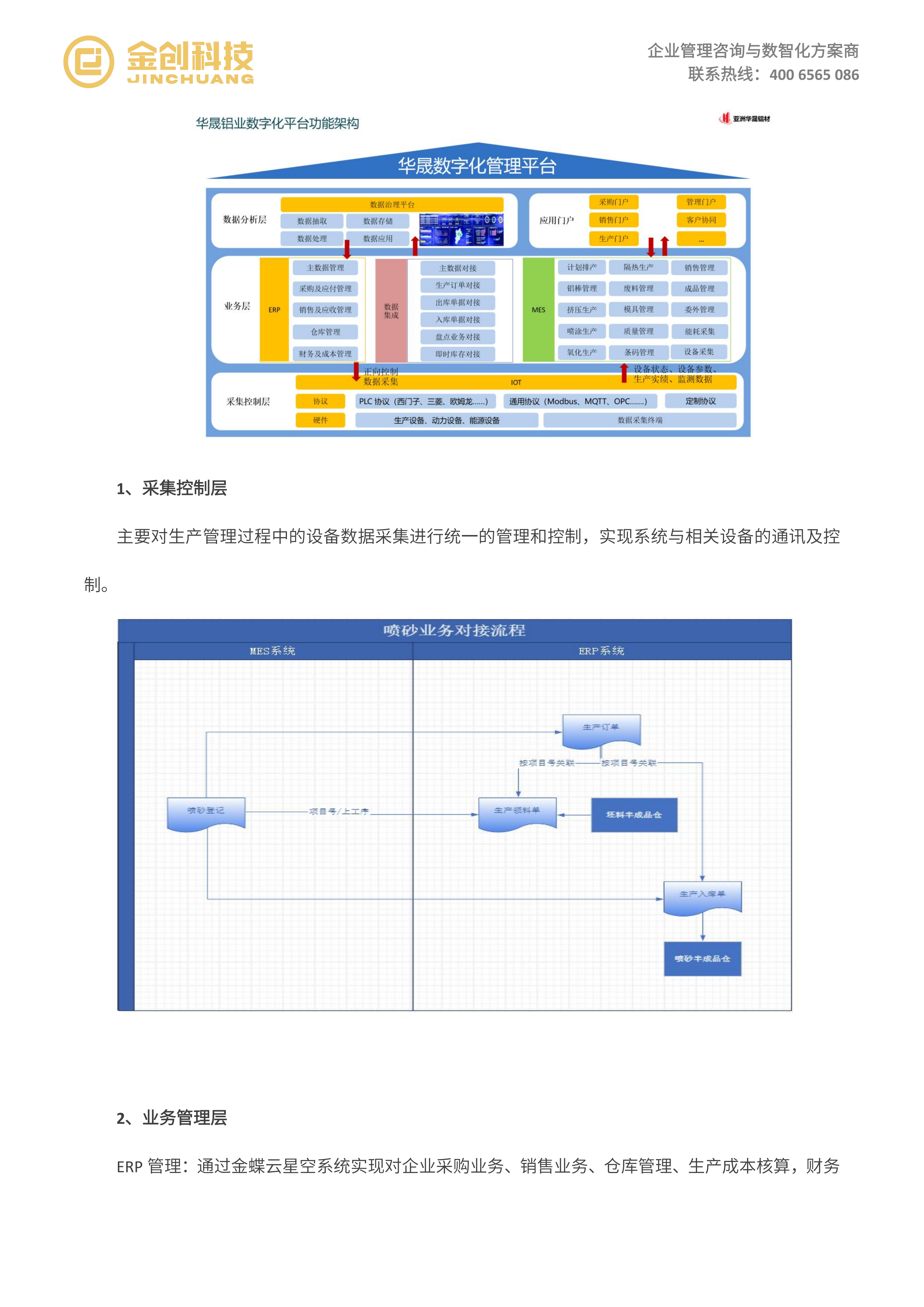 华晟铝业_03.png