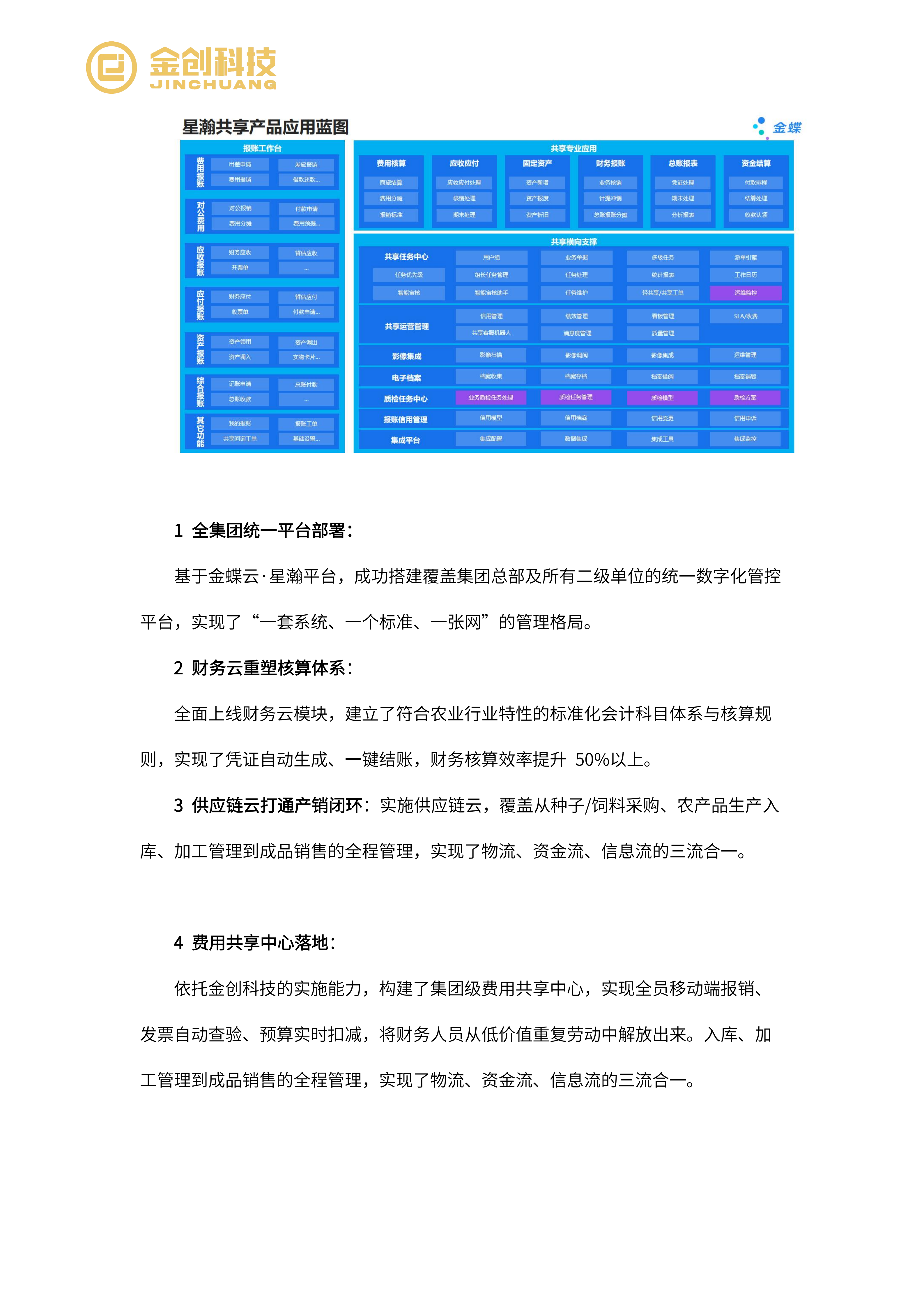 湖南长沙市农业发展集团_04.png