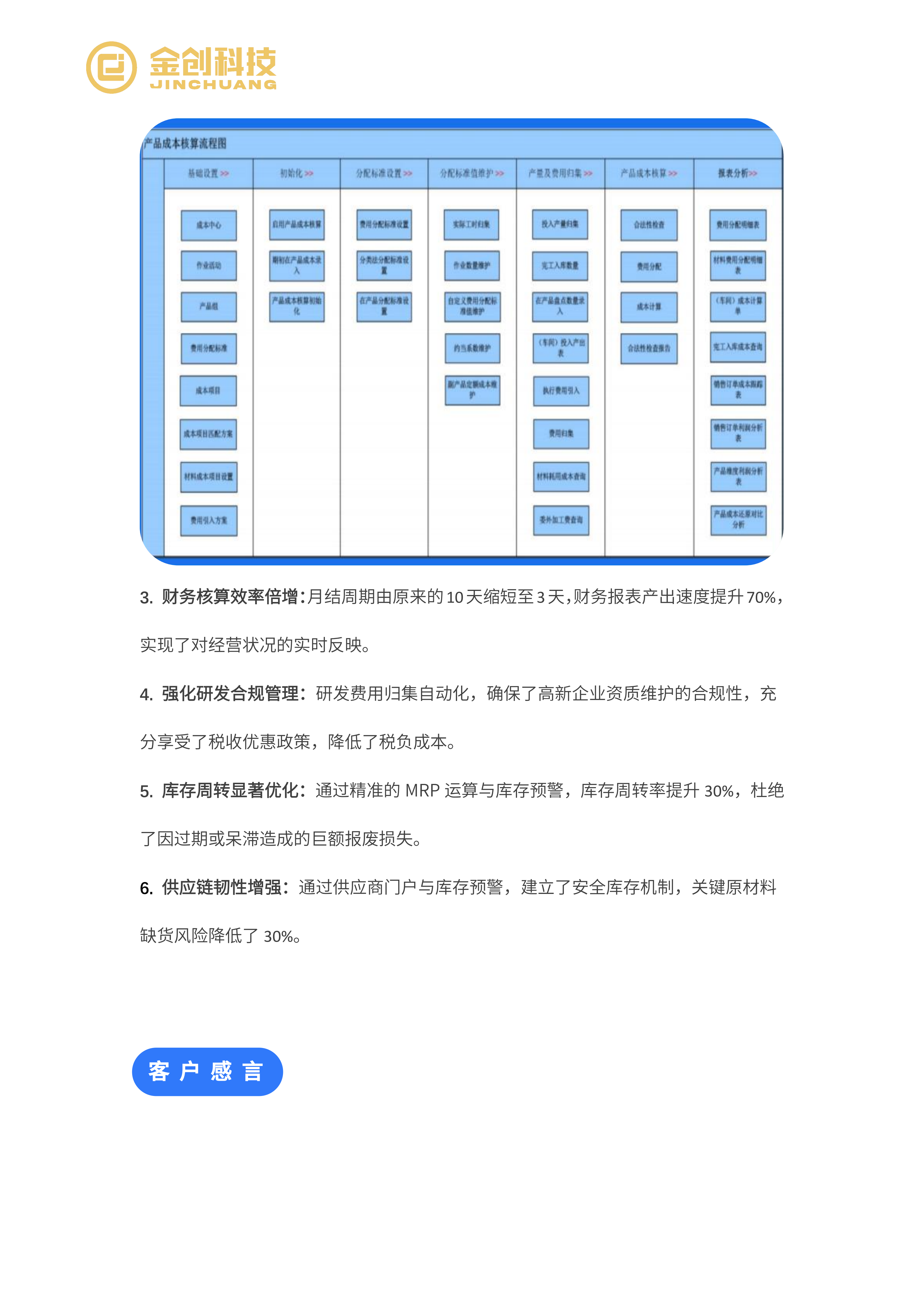 景德镇万微新材料有限公司_05.png