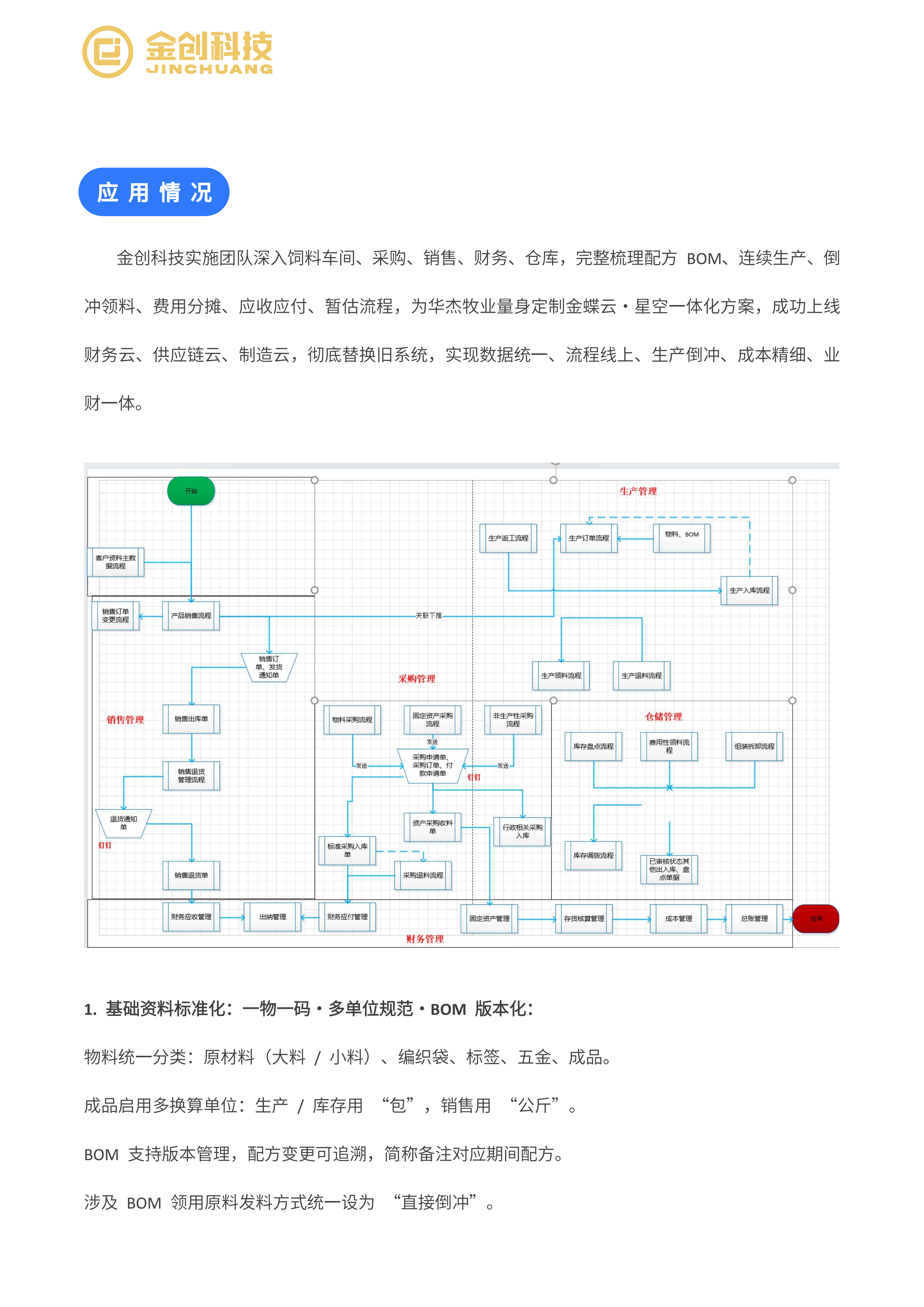 华杰牧_04.png