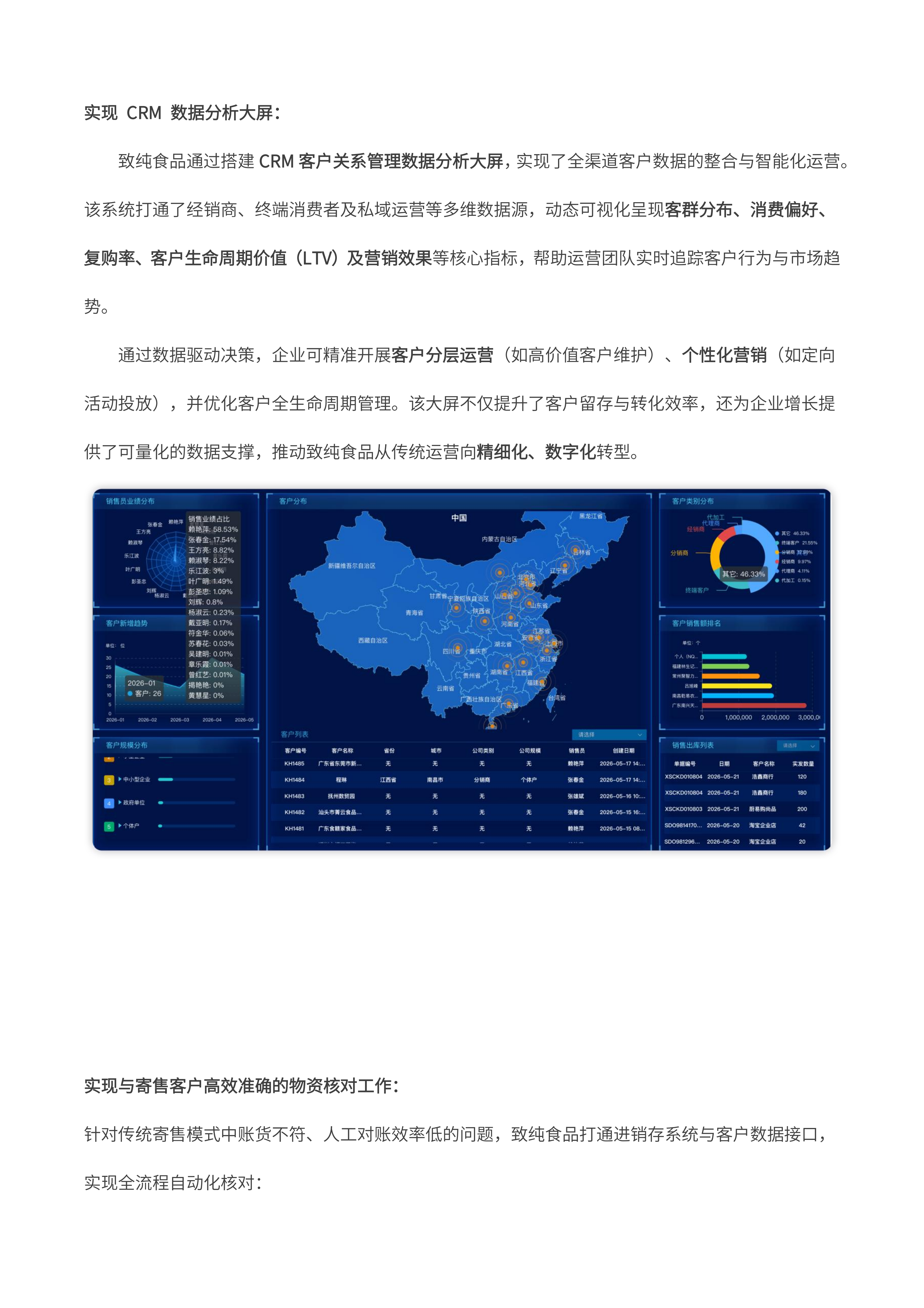 致纯食品_08.png