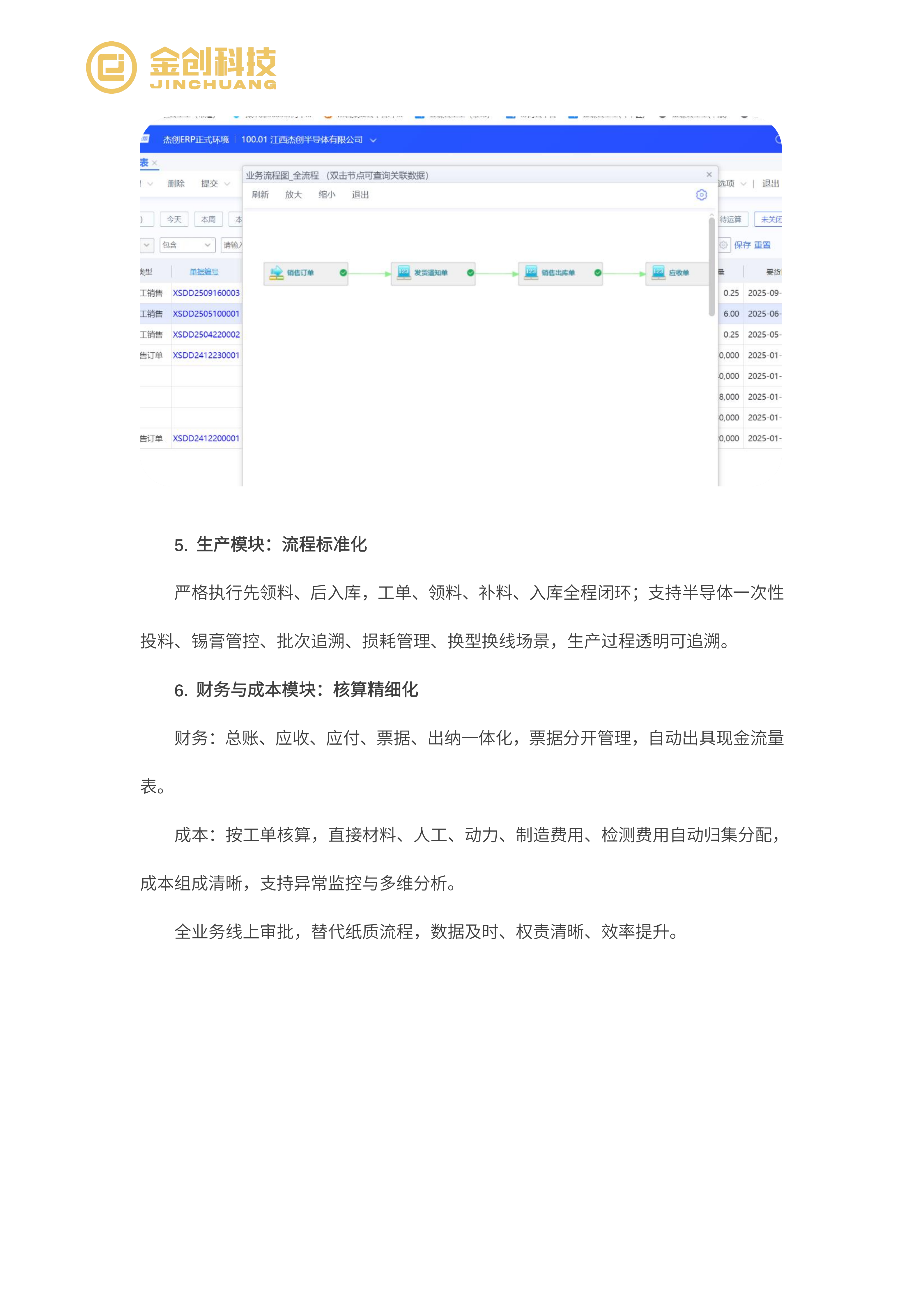 杰创半导体_06.png